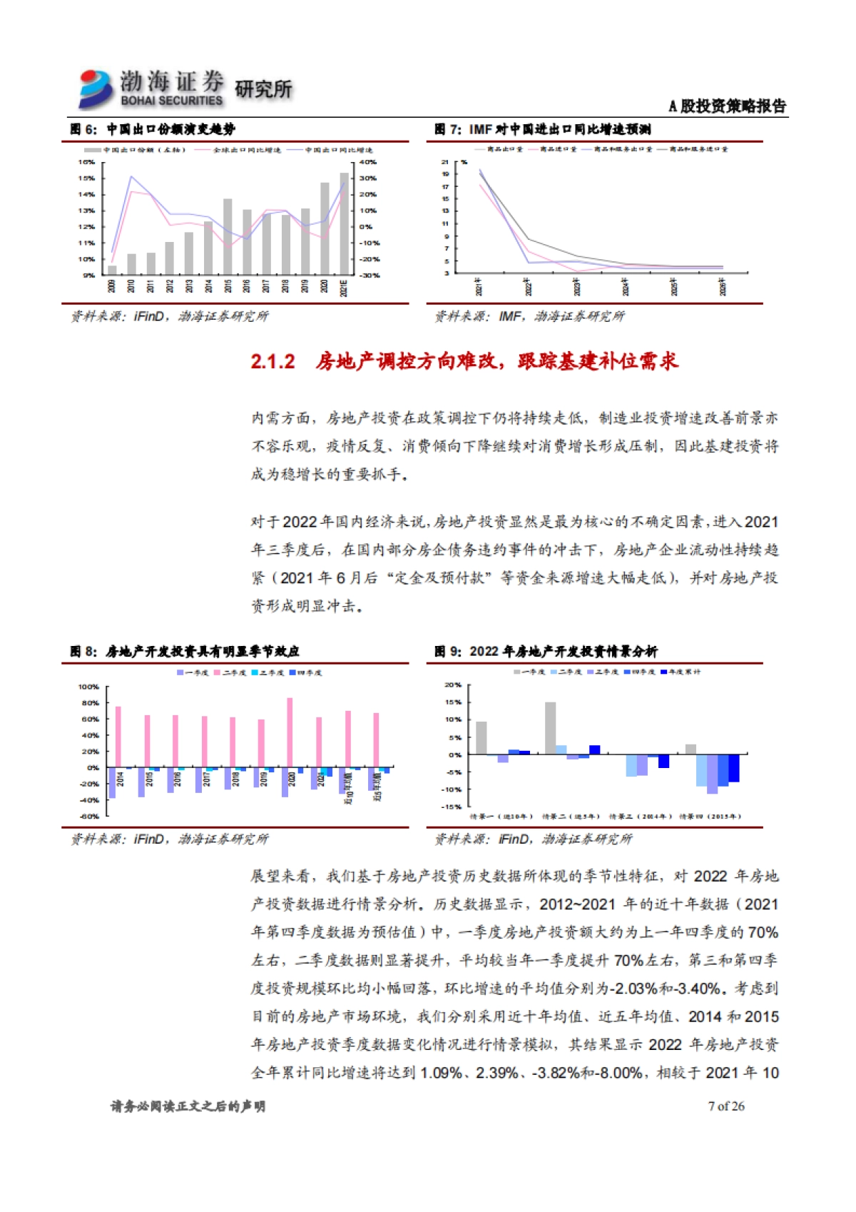A股市场2022年投资策略报告：整体泡沫已消化，市场风格再平衡_第7页
