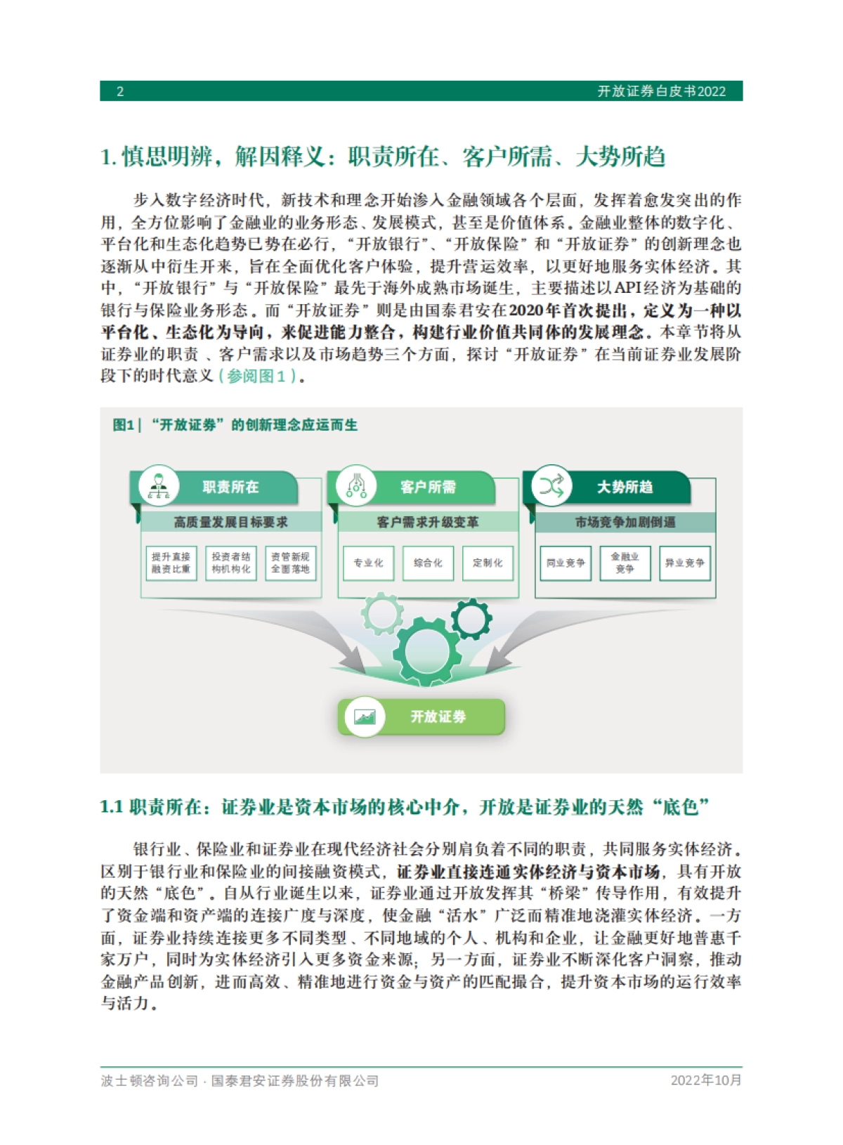 BCG 开放证券白皮书2022（中文）_第4页