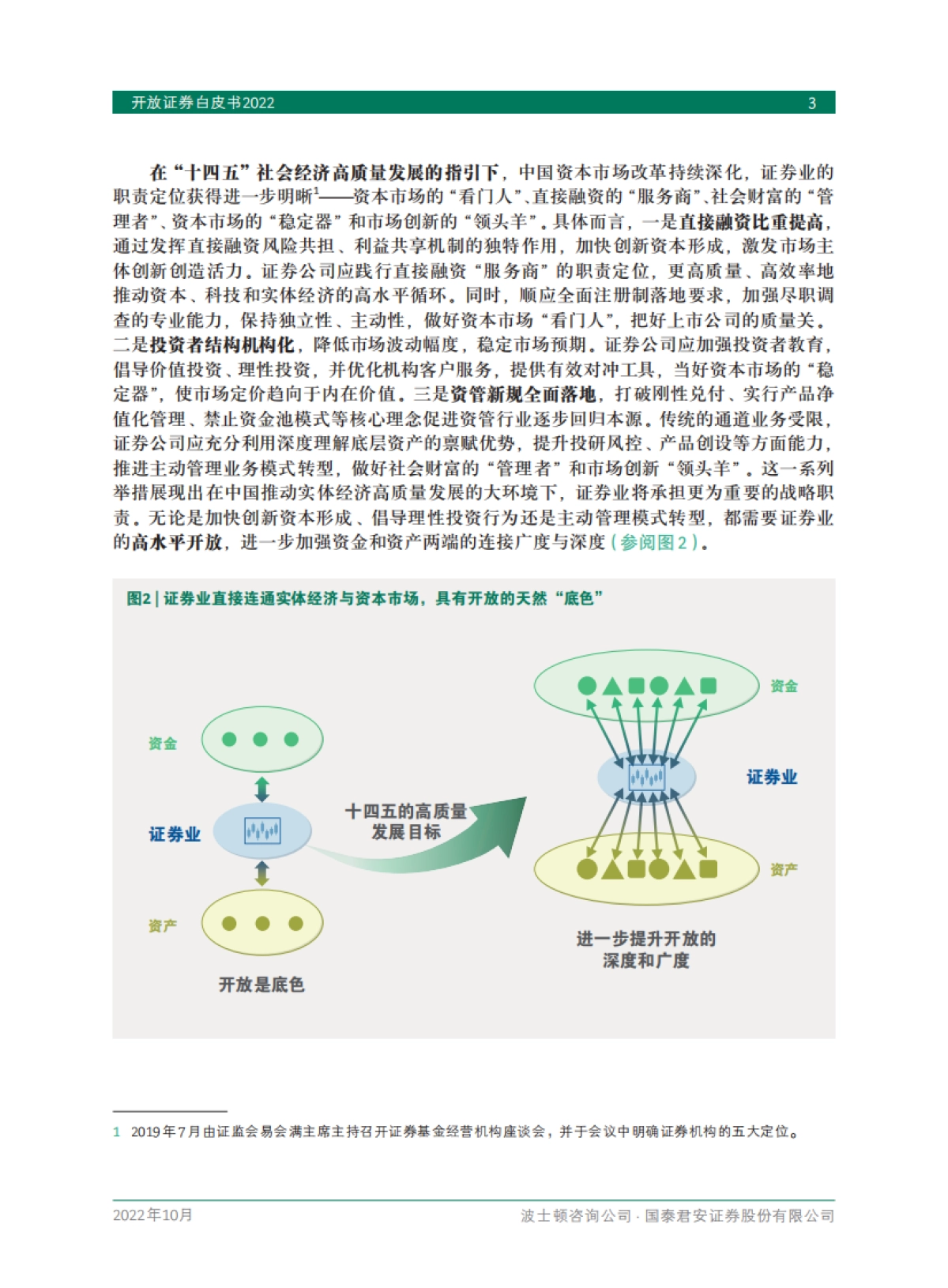BCG 开放证券白皮书2022（中文）_第5页