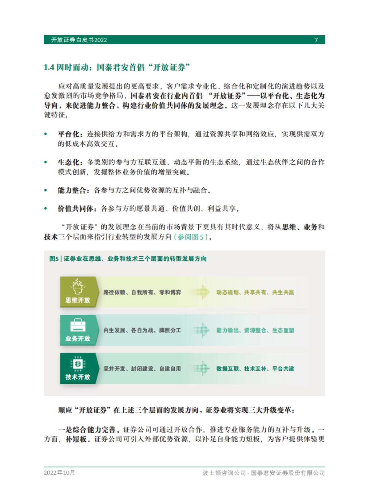 BCG 开放证券白皮书2022（中文）_第9页