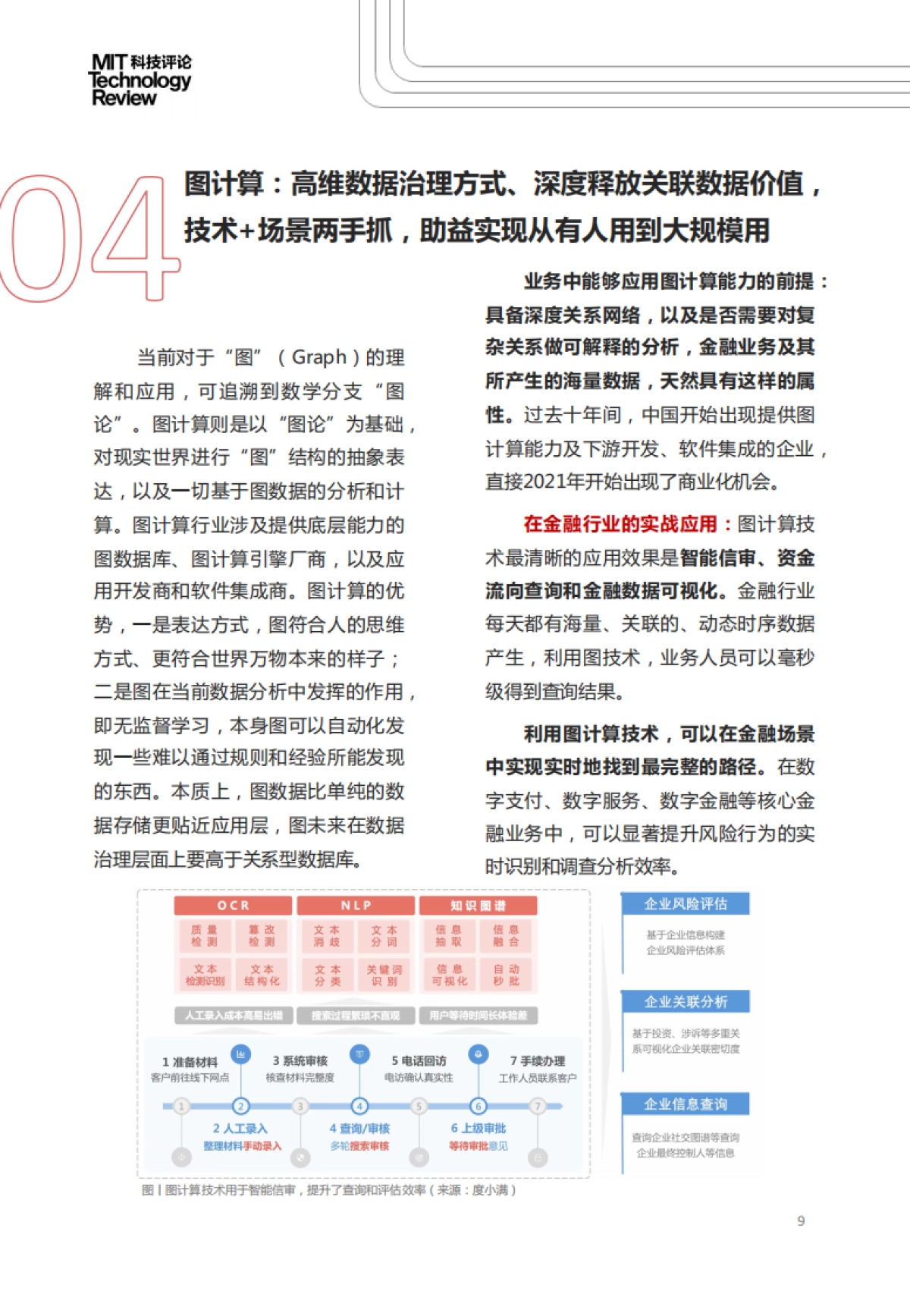 MIT&度小满：2023年金融科技趋势展望_第9页