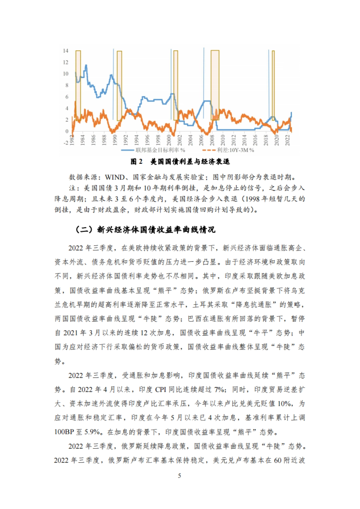 NIFD:2022Q3全球金融市场报告_第10页