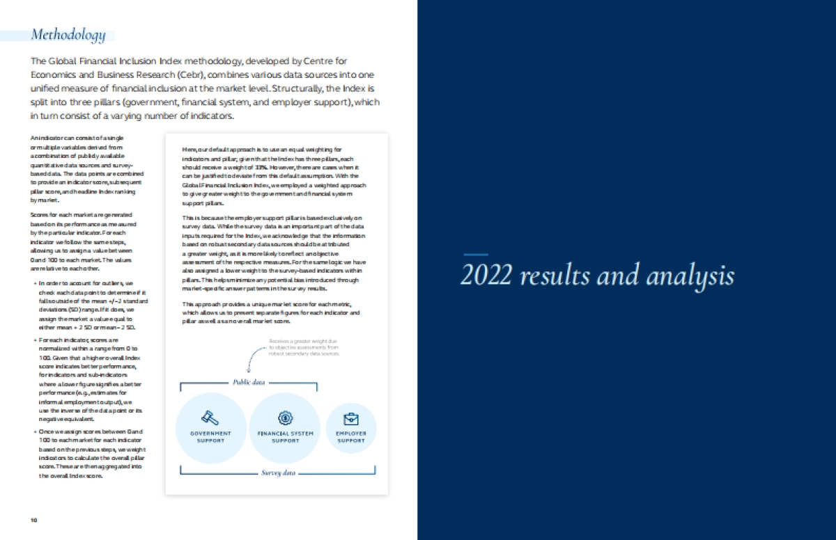 Principal ：2022年全球普惠金融指数报告_第6页