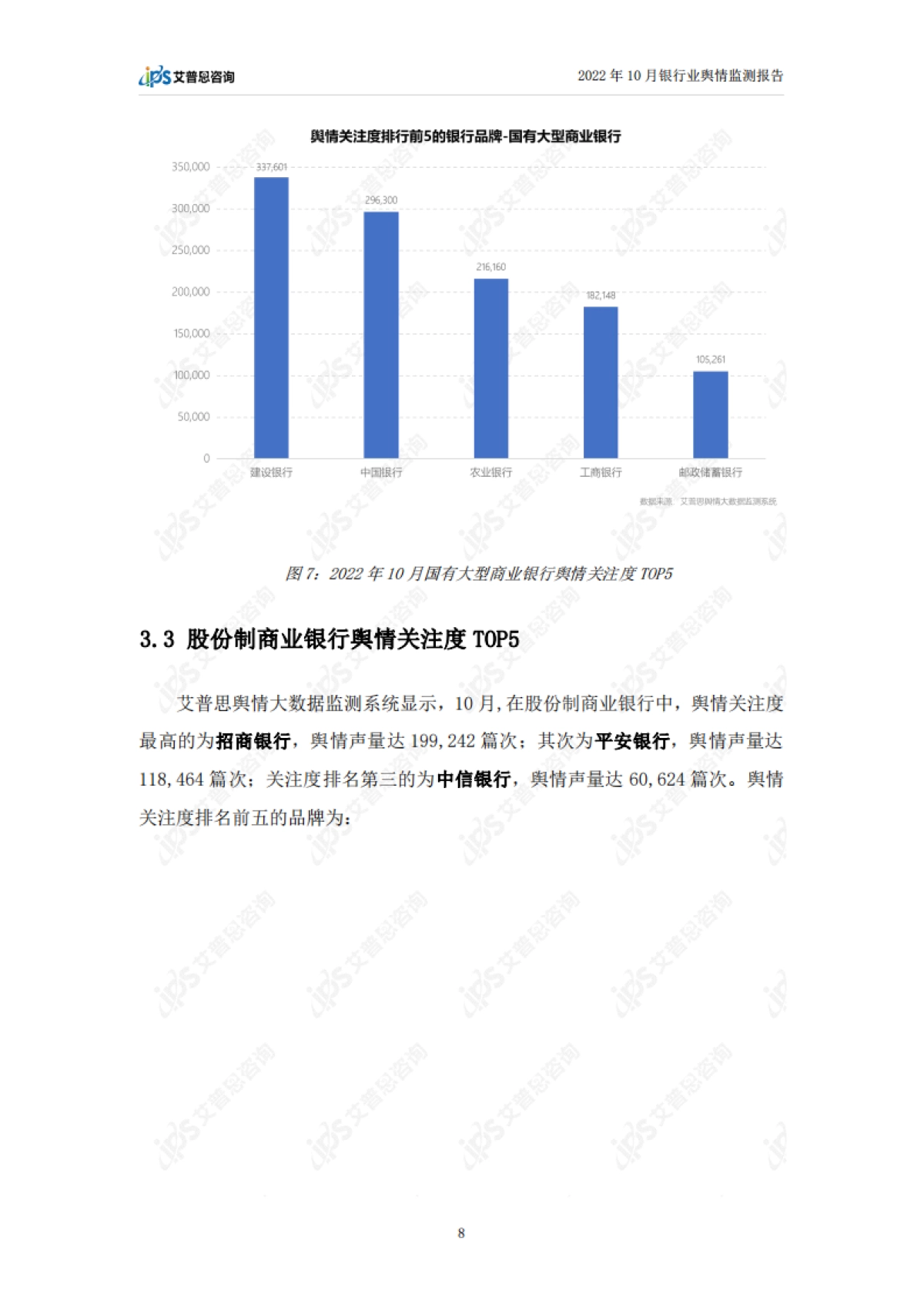 艾普思咨询：2022年10月银行业舆情监测报告_第10页