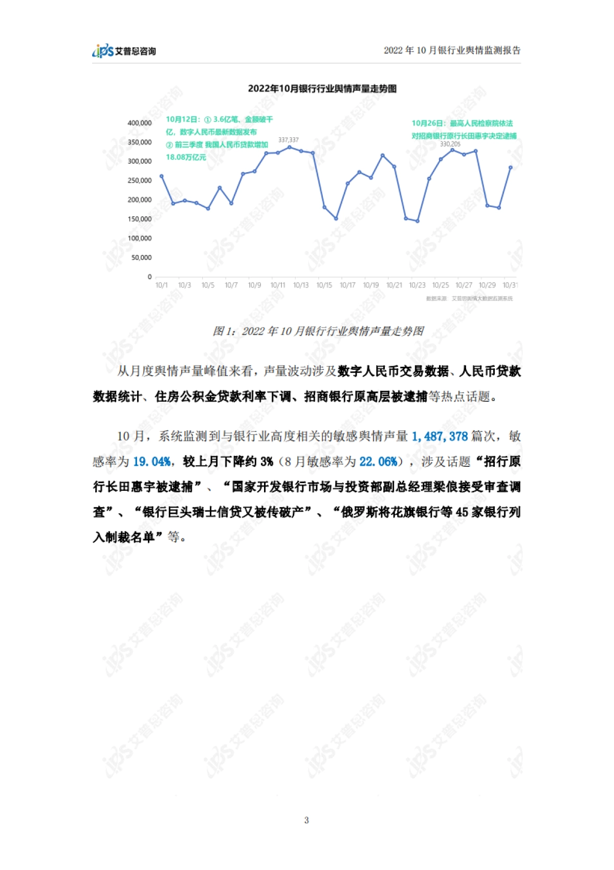艾普思咨询：2022年10月银行业舆情监测报告_第5页