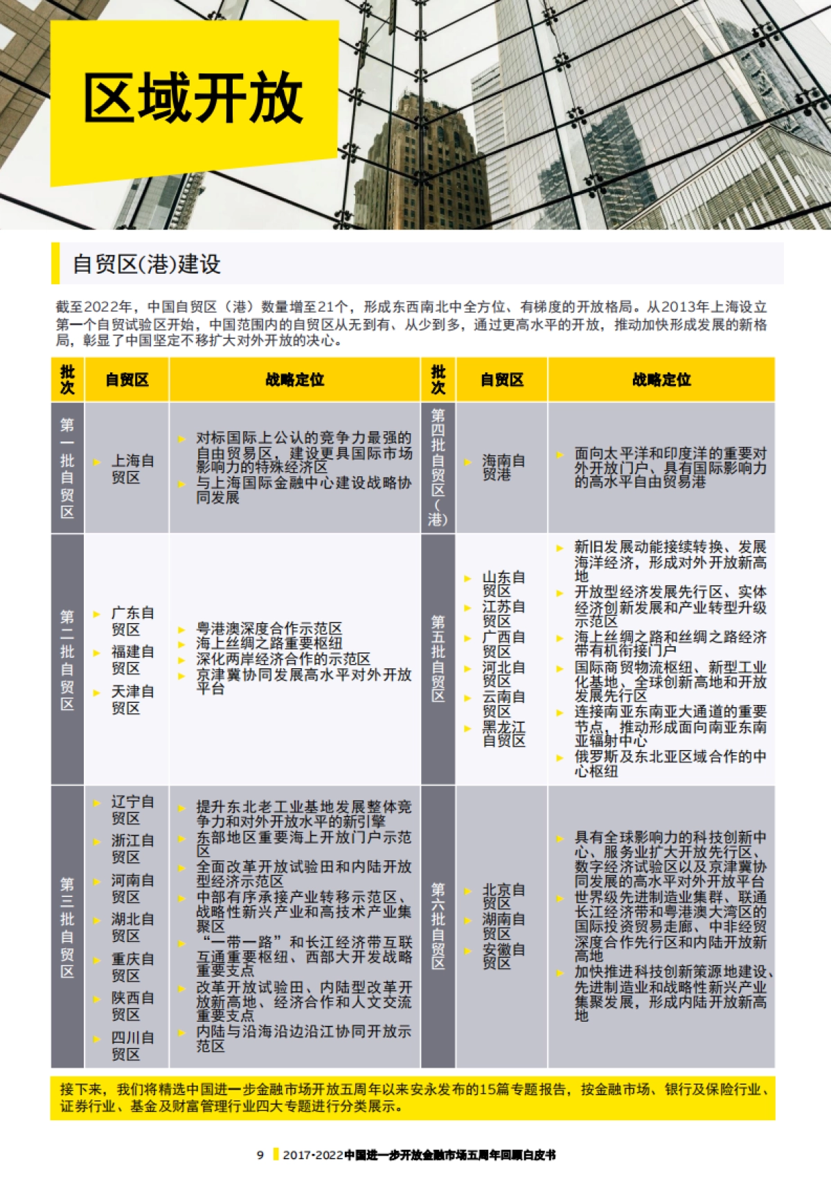 安永-2017-2022中国进一步开放金融市场五周年回顾白皮书_第10页