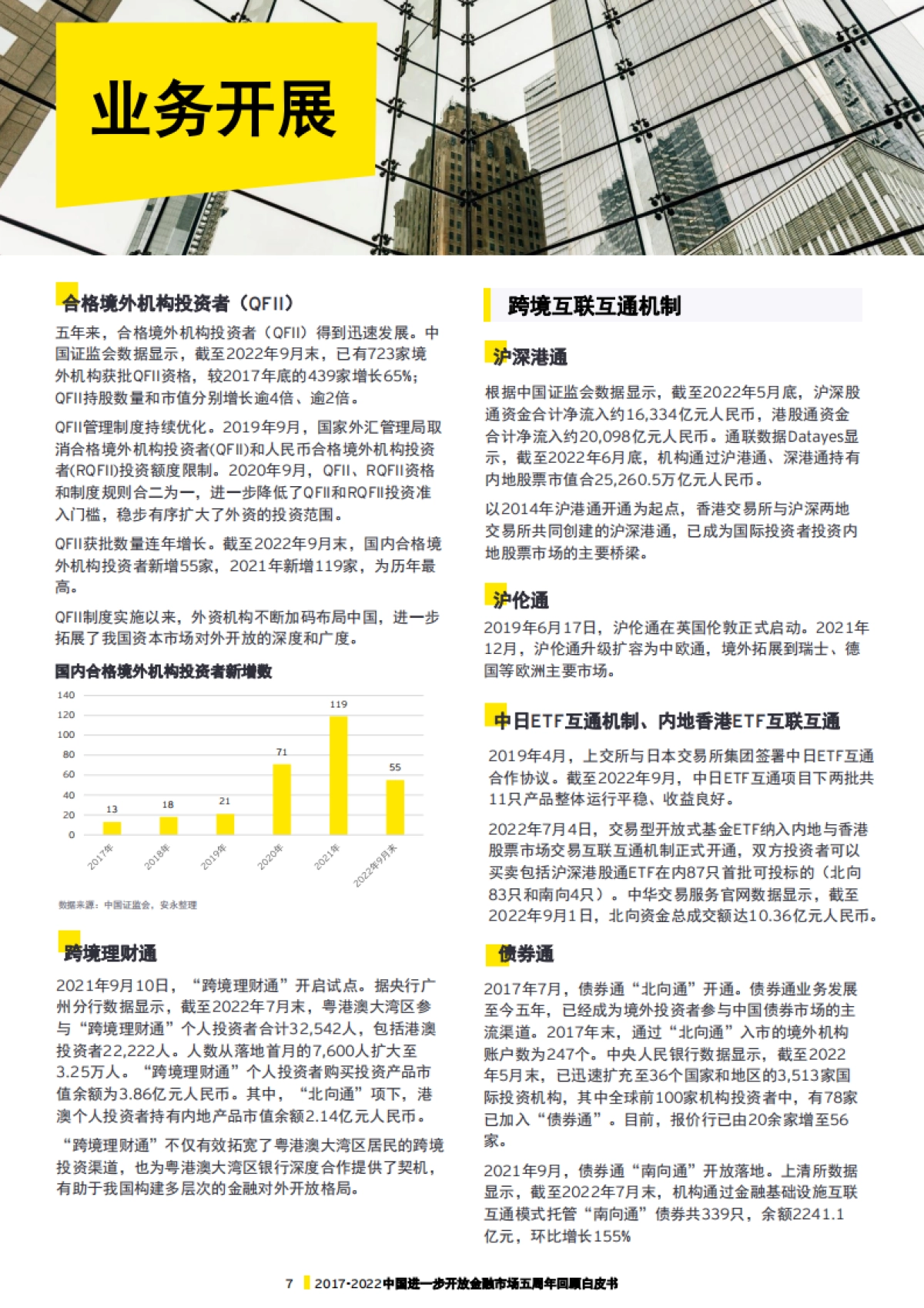 安永-2017-2022中国进一步开放金融市场五周年回顾白皮书_第8页