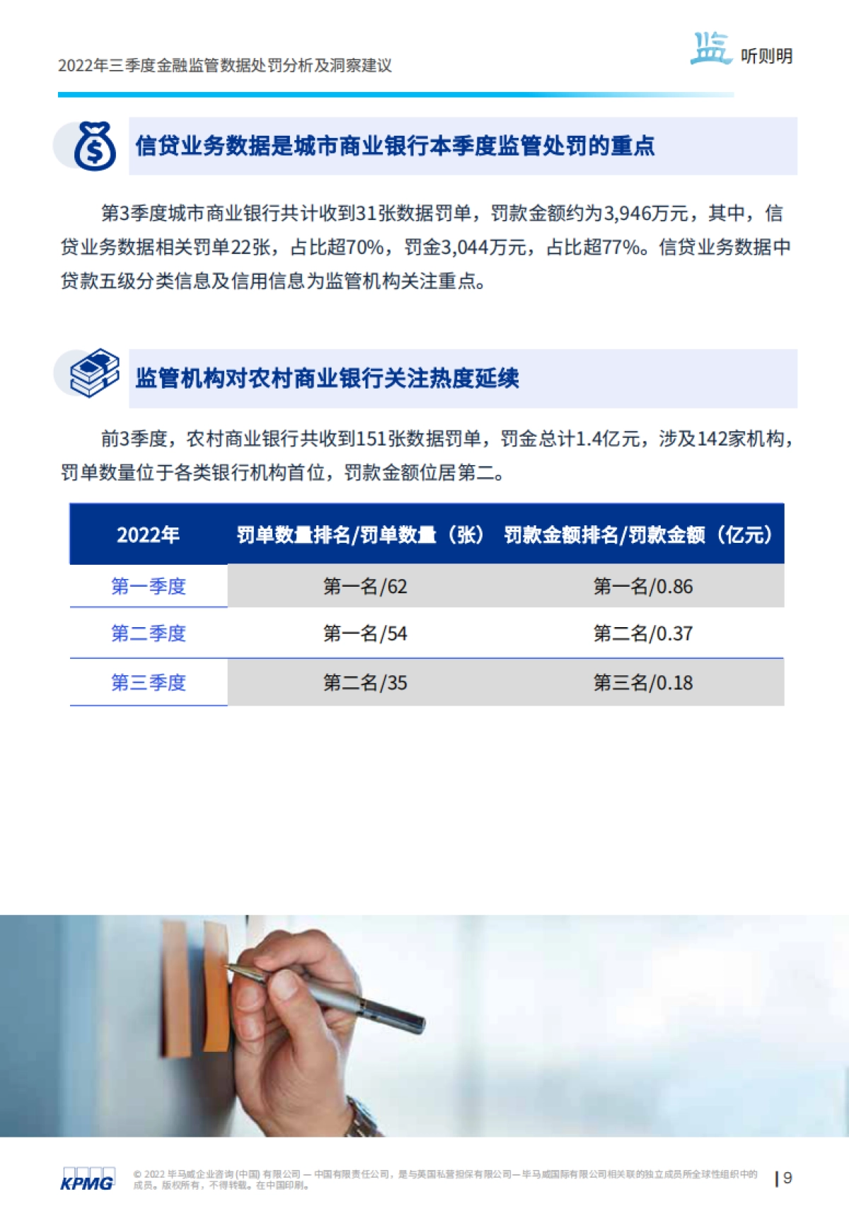 毕马威:第四期: “监”听则明:金融业监管数据处罚分析及洞察建议(2022年三季度)_第10页