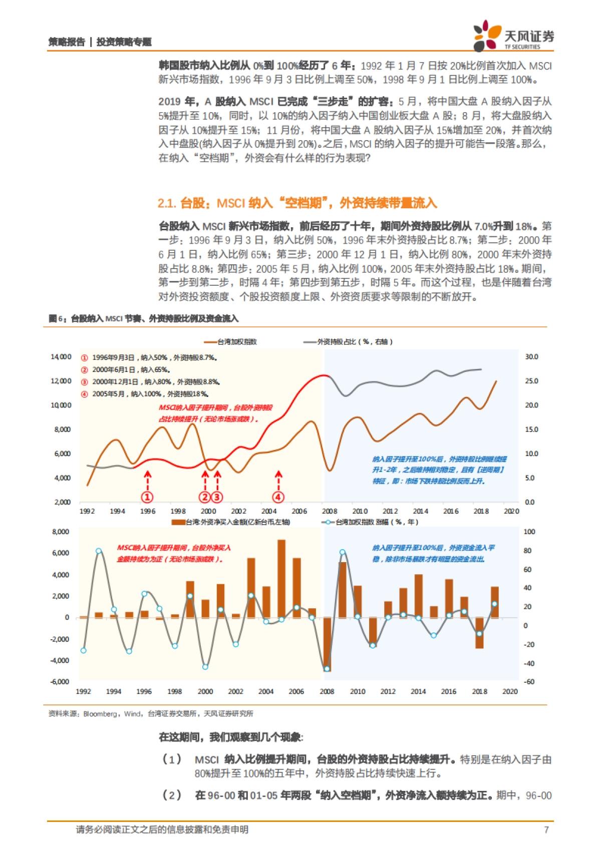 策略·微观解码系列之四：MSCI纳入空档期，外资流入趋势和投资风格会否生变？_第7页