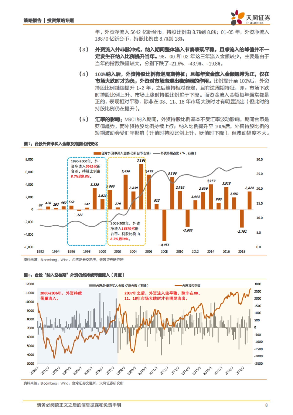 策略·微观解码系列之四：MSCI纳入空档期，外资流入趋势和投资风格会否生变？_第8页