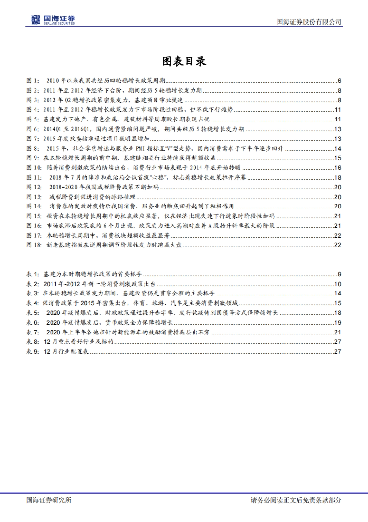 策略专题研究报告：稳增长的抓手以及对应的投资机会_第5页