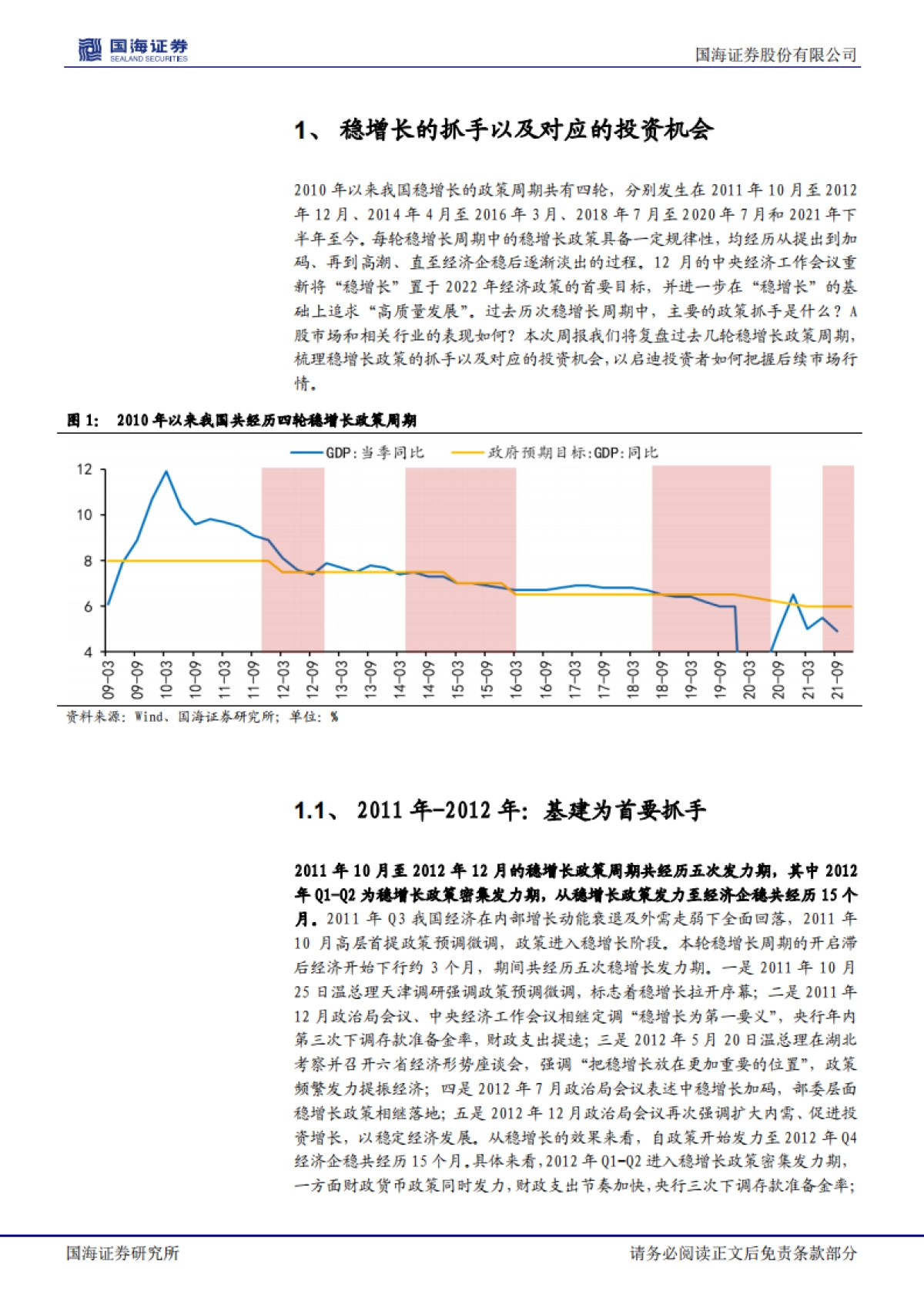 策略专题研究报告：稳增长的抓手以及对应的投资机会_第6页