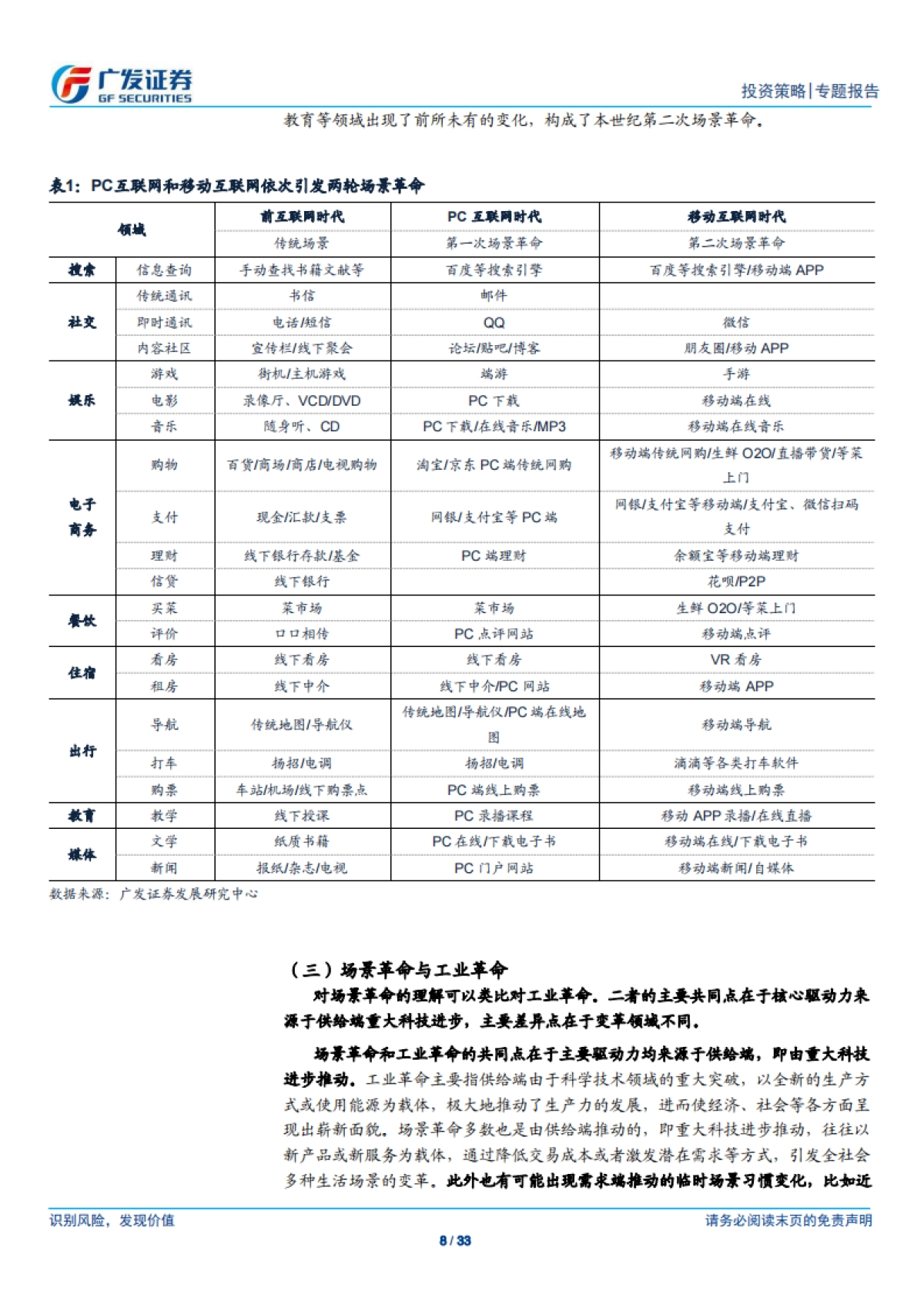 场景革命_系列报告（一）：拥抱全球第三次场景革命-广发证券_第8页