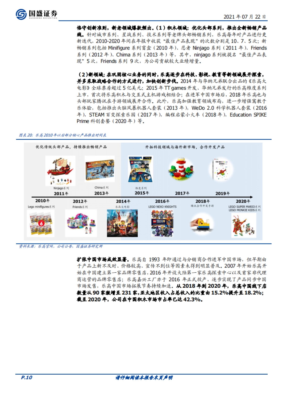 潮玩盲盒系列报告三：破局重生，积木龙头何以稳字当头？-国盛证券-22页_第10页