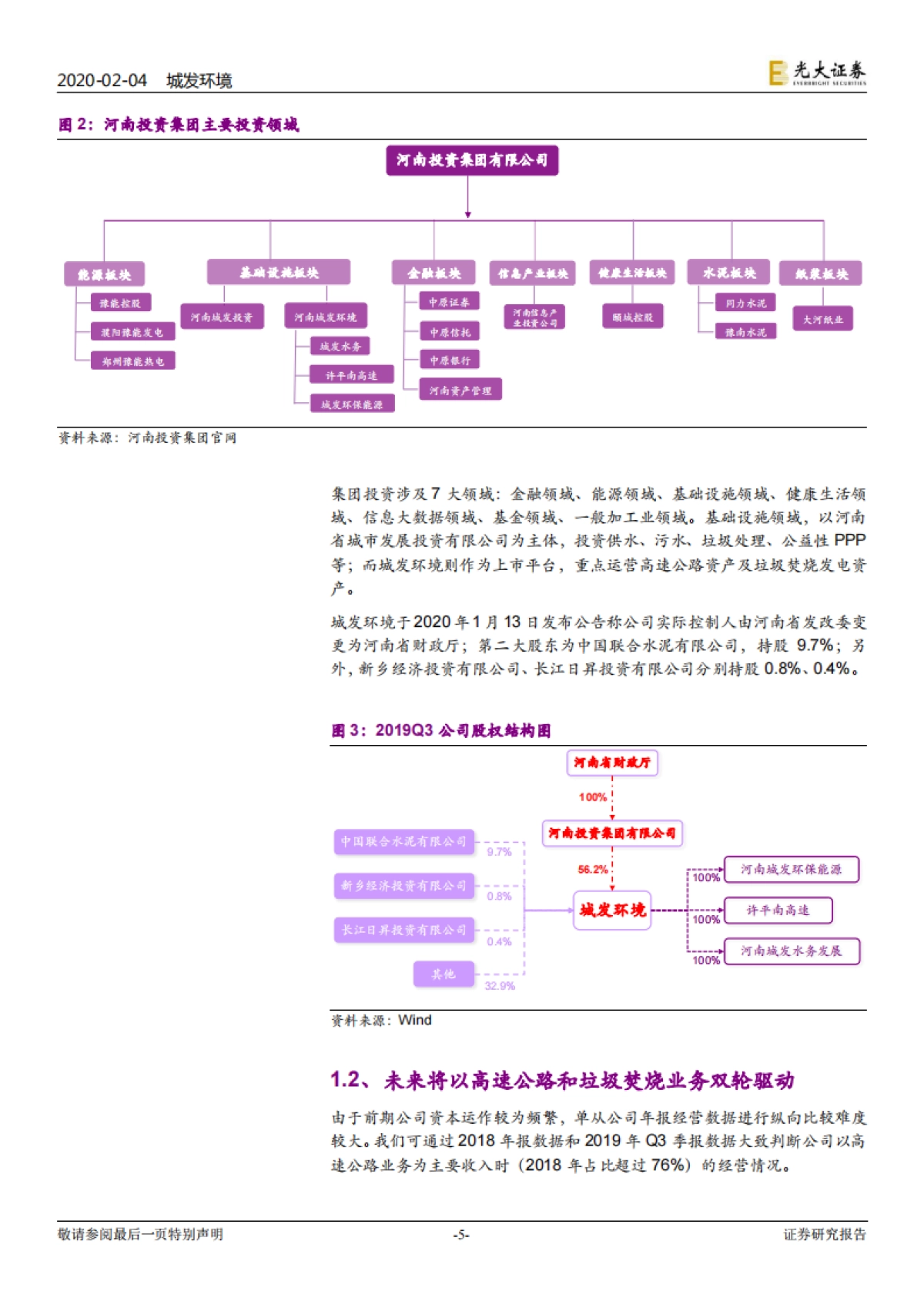 城发环境投资价值分析报告：河南垃圾焚烧龙头：后来者居上 - 光大证券_第5页