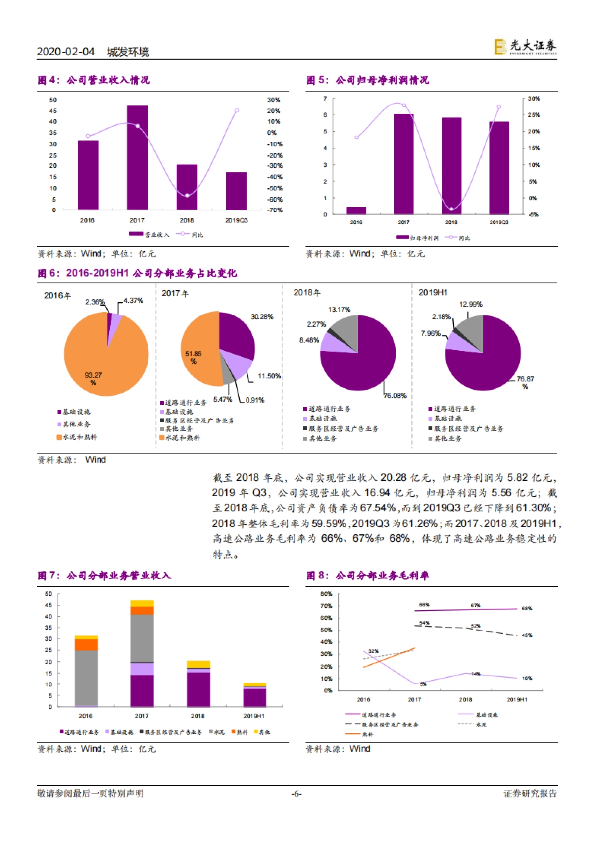 城发环境投资价值分析报告：河南垃圾焚烧龙头：后来者居上 - 光大证券_第6页