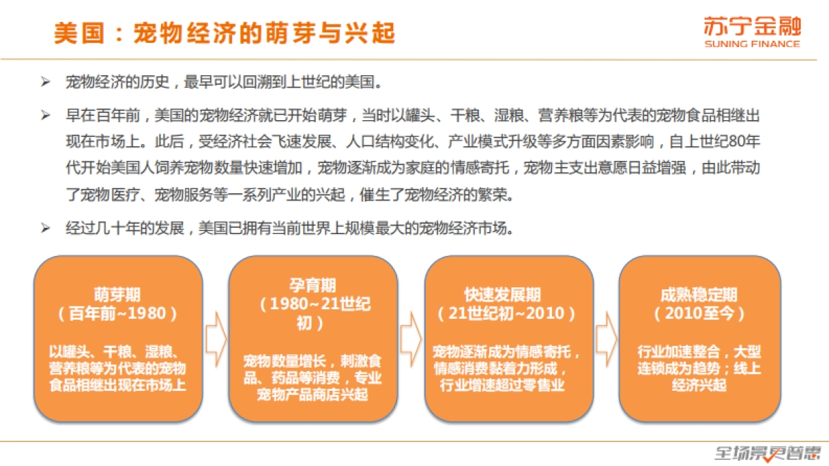 宠物经济发展趋势研究报告-苏宁金融研究院-28页_第5页