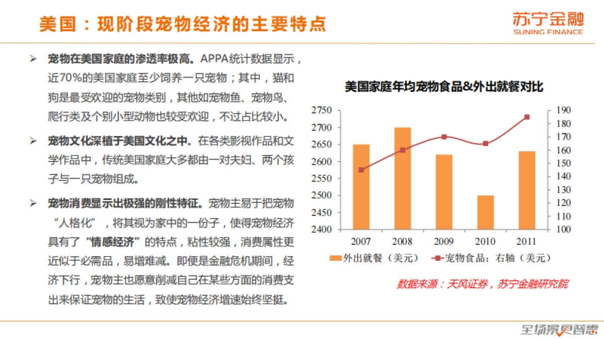 宠物经济发展趋势研究报告-苏宁金融研究院-28页_第6页