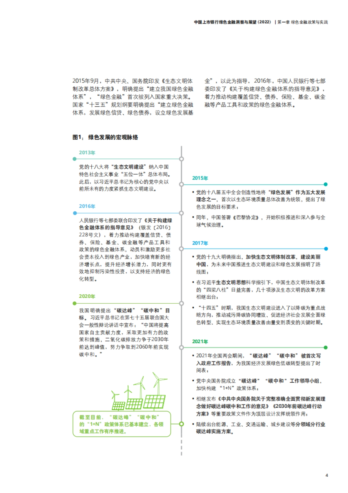 德勤:中国上市银行绿色金融洞察与展望(2022)_第7页