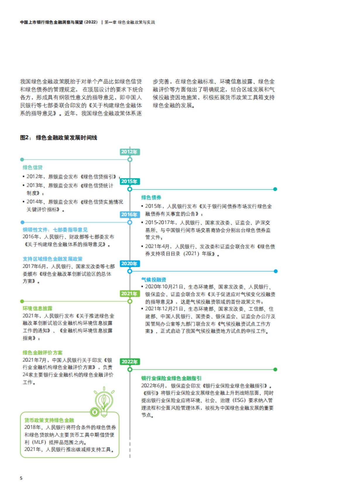 德勤:中国上市银行绿色金融洞察与展望(2022)_第8页