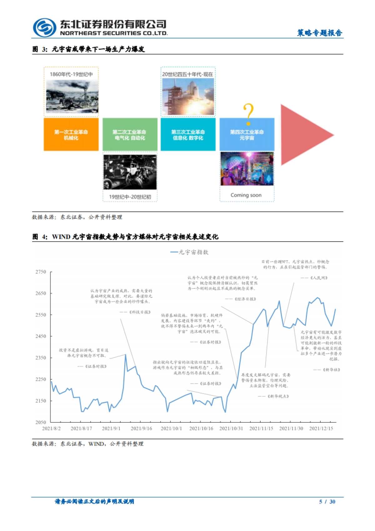 东北证券-策论科技崛起系列报告之一：元宇宙投资的战略与战术_第5页