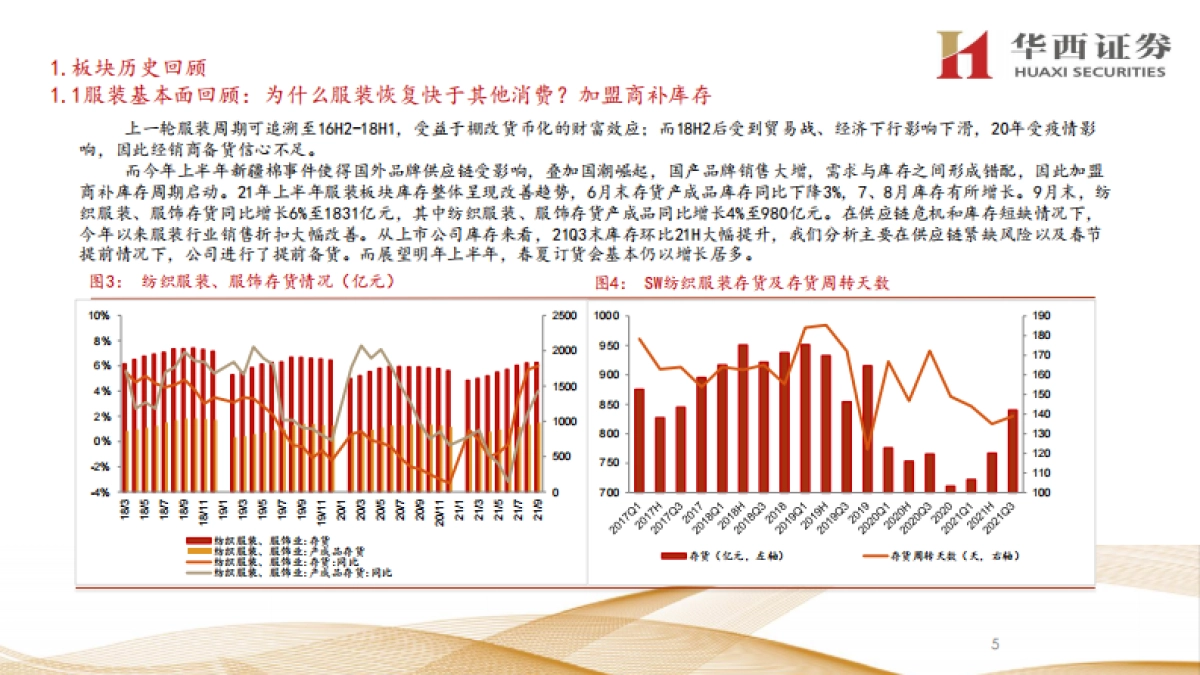 纺织服装2022年度策略报告:国潮延续,加盟补库-华西证券-34页_第5页
