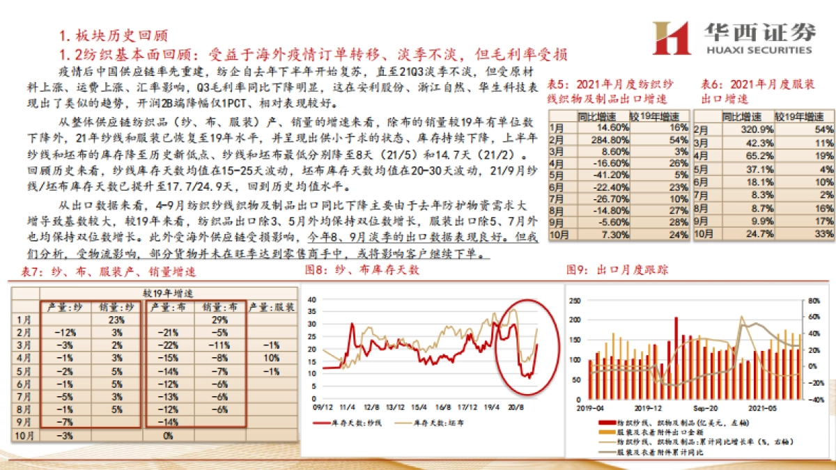 纺织服装2022年度策略报告:国潮延续,加盟补库-华西证券-34页_第8页