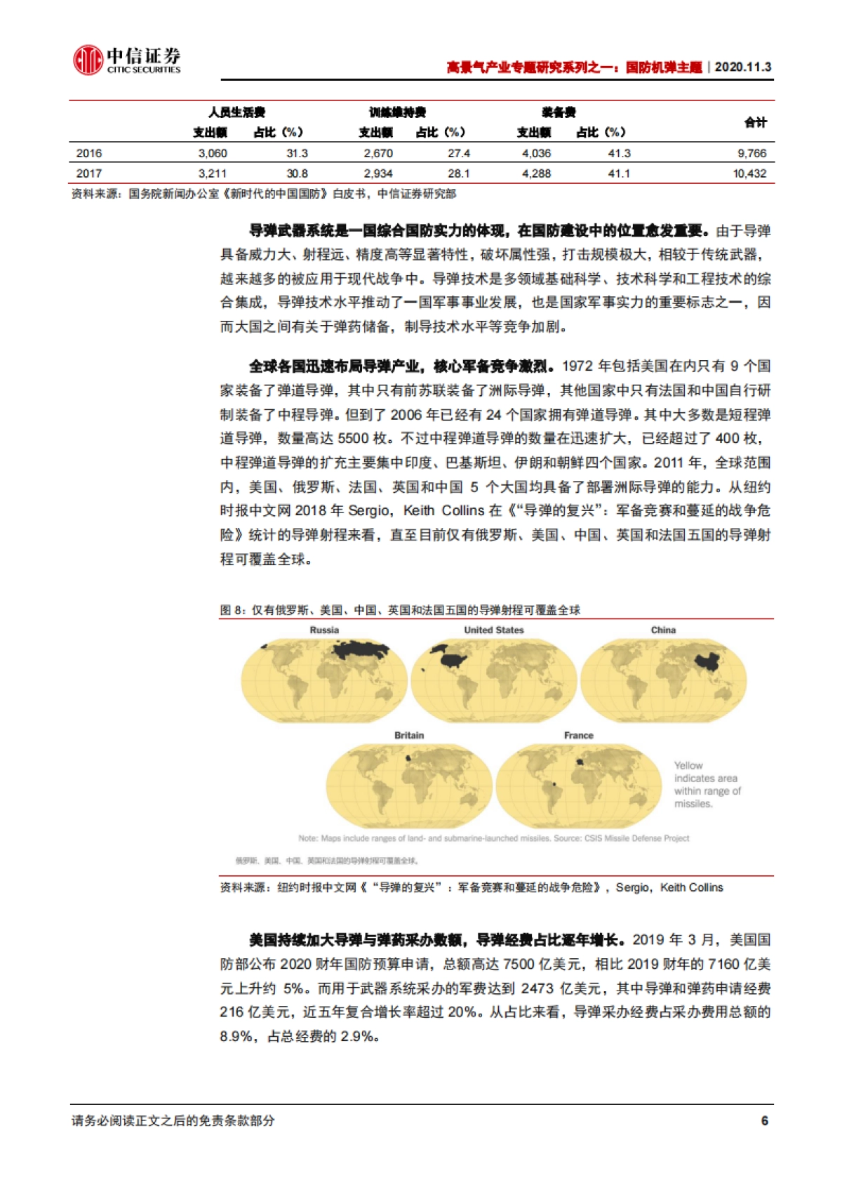 高景气产业专题研究系列之一：导弹产业步入井喷，精确制导点睛核心-中信证券-26页_第10页