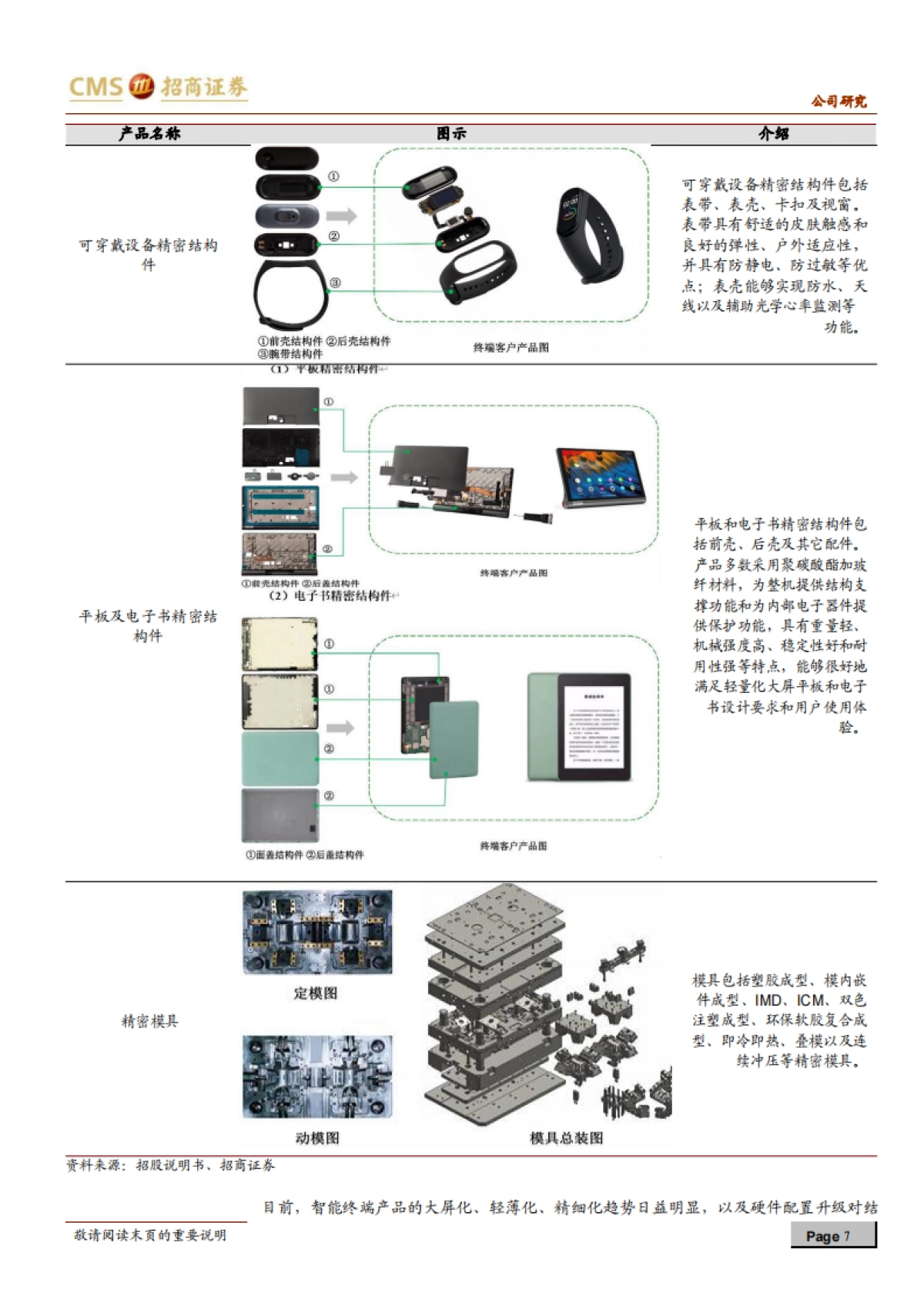 格林精密：深耕结构件领域，把握终端智能化趋势-招商证券-43页_第7页