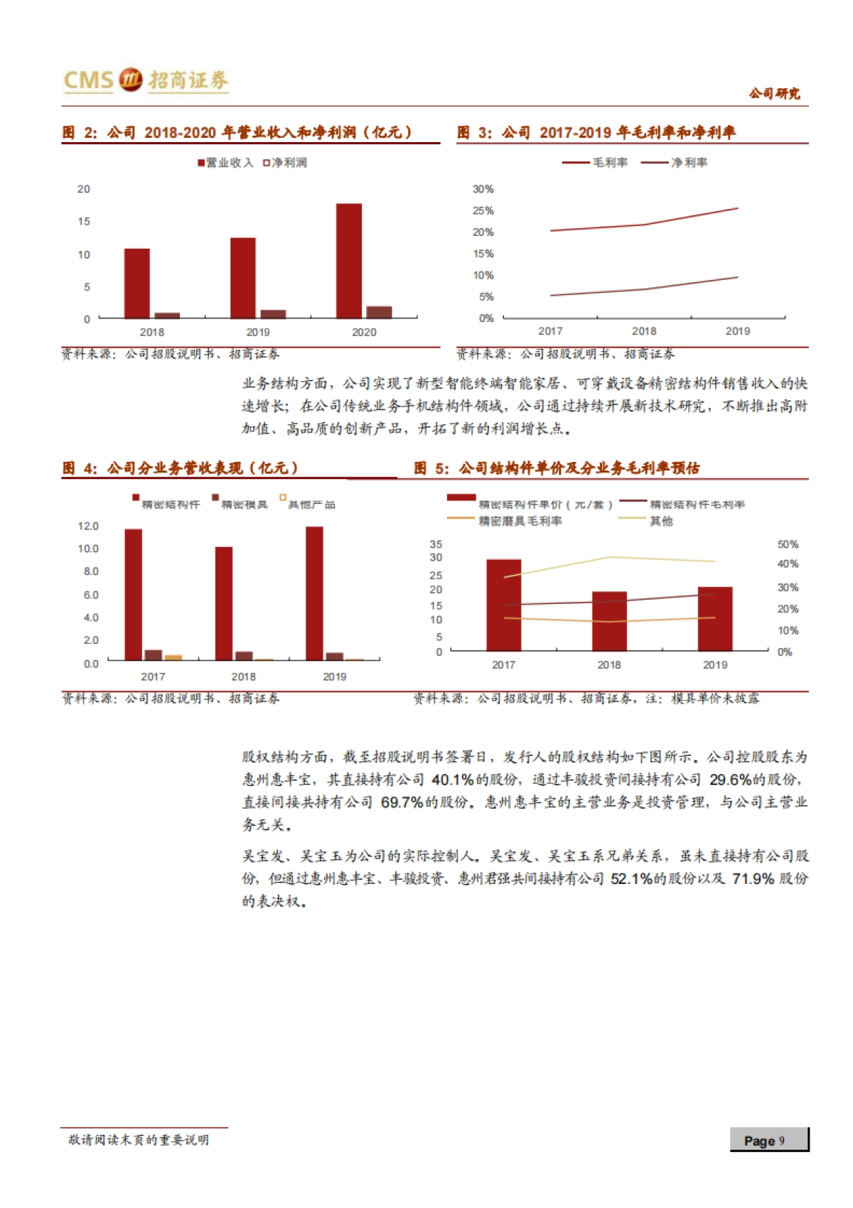 格林精密：深耕结构件领域，把握终端智能化趋势-招商证券-43页_第9页