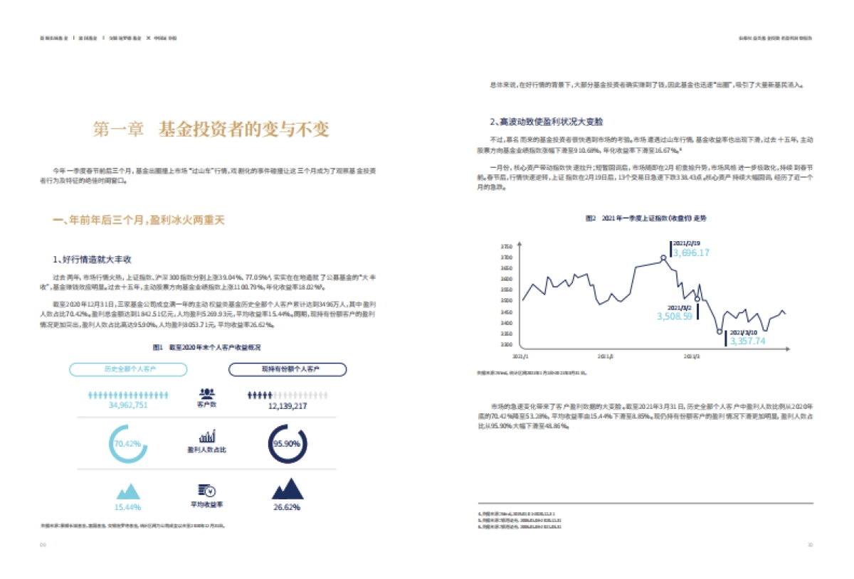 公募权益类基金投资者盈利洞察报告-景顺长城&富国基金&交银施罗德-22页_第6页