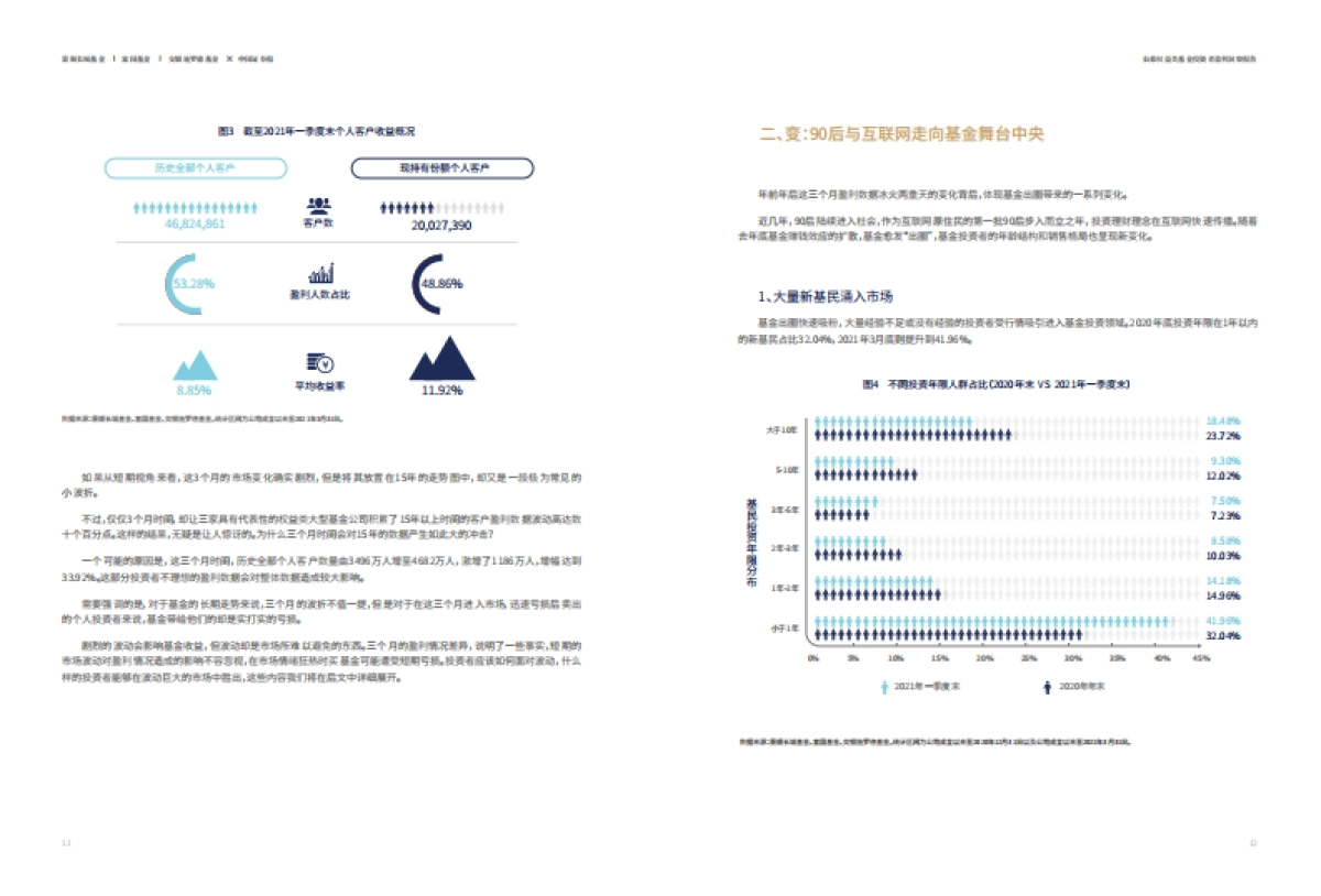 公募权益类基金投资者盈利洞察报告-景顺长城&富国基金&交银施罗德-22页_第7页