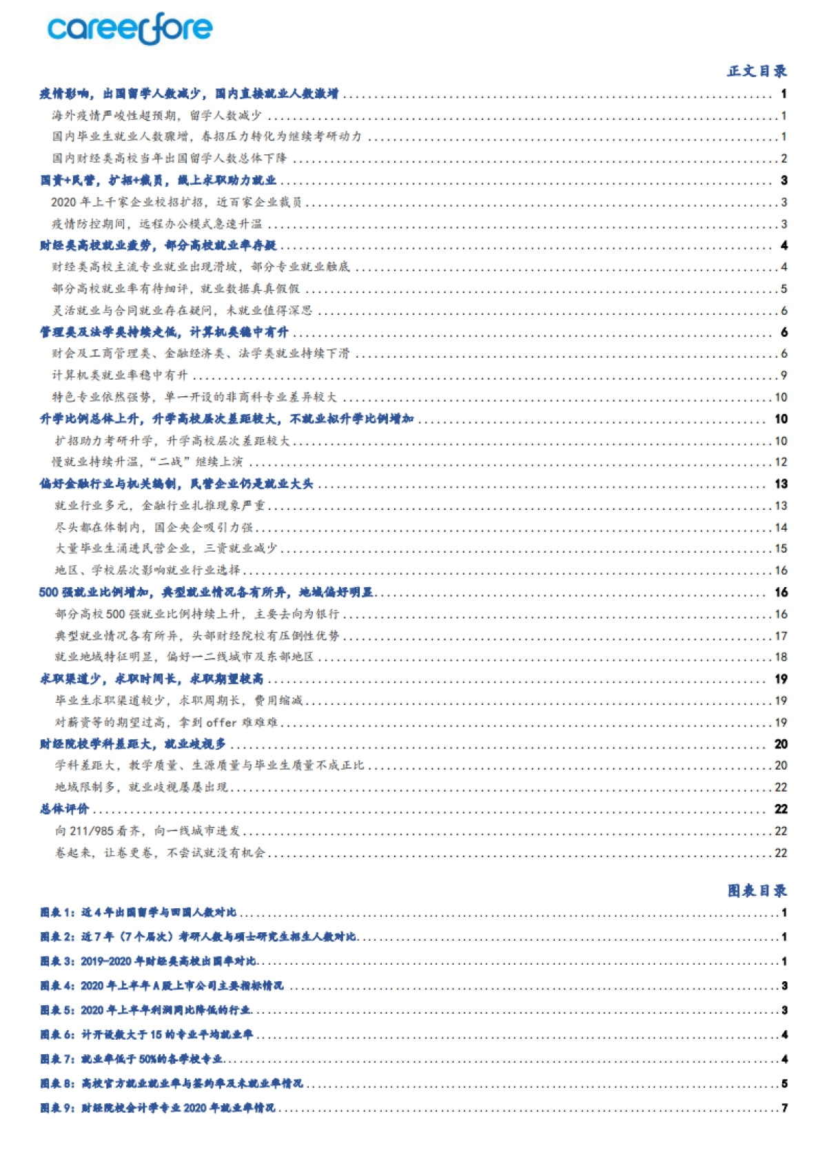 38所财经类院校疫情年总体就业概览-Careerfore_第3页