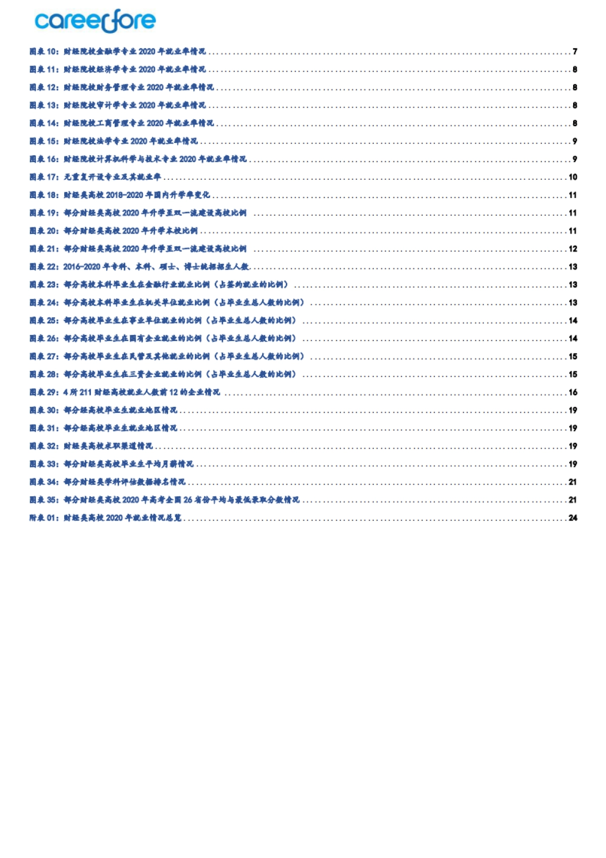 38所财经类院校疫情年总体就业概览-Careerfore_第4页