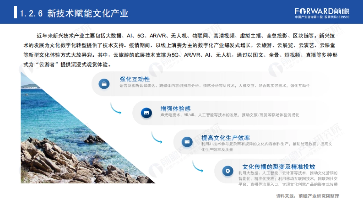 2020年后疫情时代文创产业发展的新模式新方向-前瞻产业研究院-49页_第10页