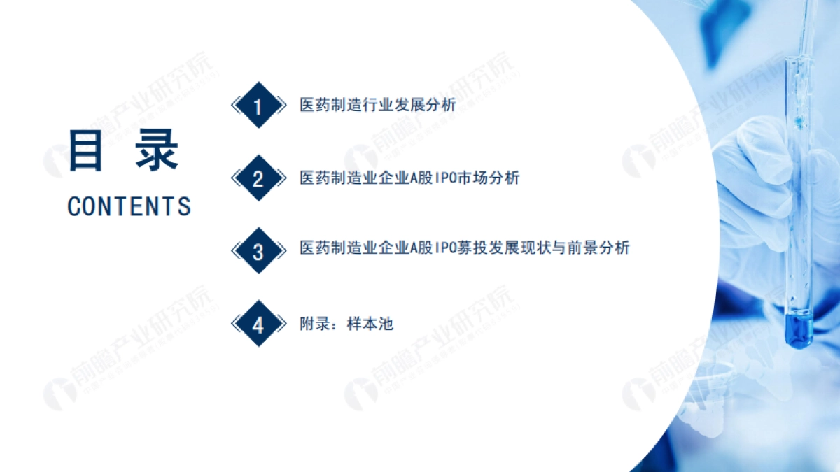 2020年医药制造业A股IPO市场全景回顾与2021年前景展望报告-前瞻产业研究院-51页_第2页