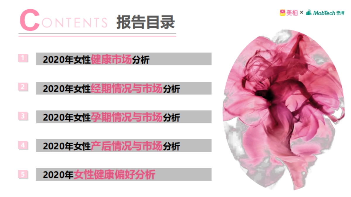 2020年中国女性健康白皮书-美柚_第2页