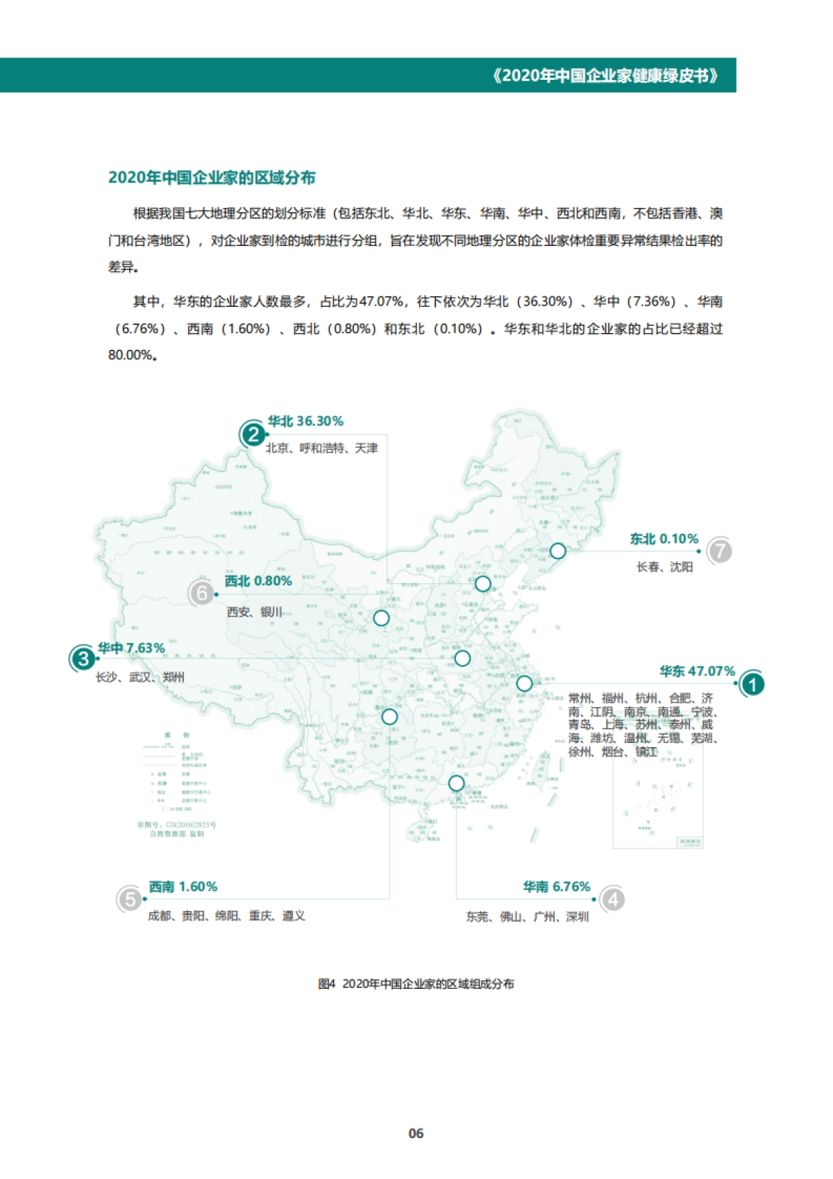2020年中国企业家健康绿皮书-中国企业家&爱康_第9页