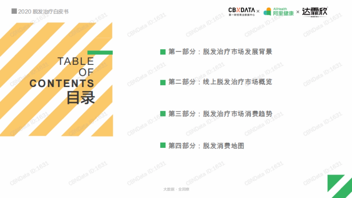 2020脱发治疗白皮书-第一财经&阿里健康&达霏欣-31页_第2页