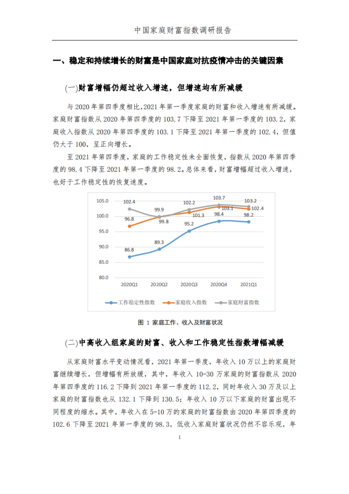 2021Q1疫情后时代中国家庭的财富变动趋势-西南财大x阿里集团_第7页