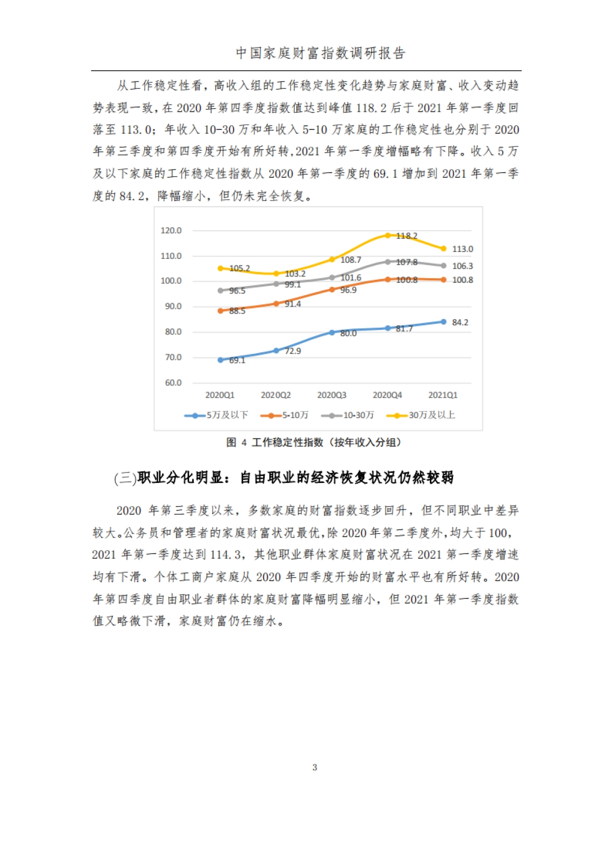 2021Q1疫情后时代中国家庭的财富变动趋势-西南财大x阿里集团_第9页