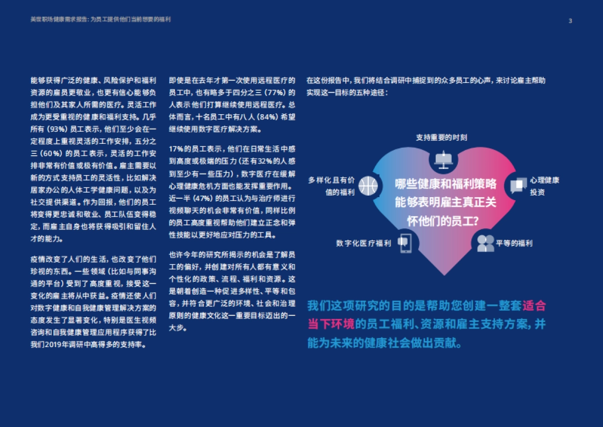 2021美世职场健康需求报告（全球版）-美世达信-45页_第3页