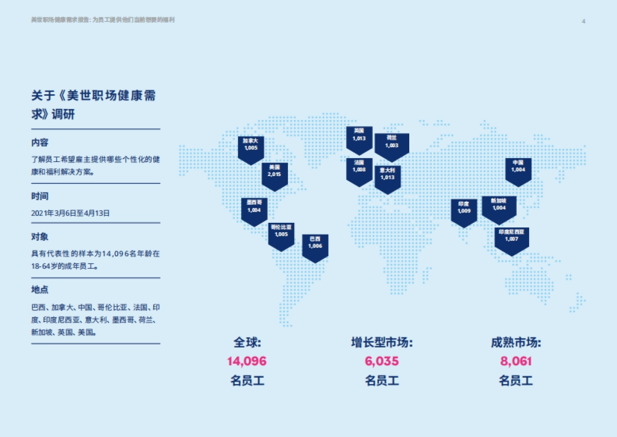 2021美世职场健康需求报告（全球版）-美世达信-45页_第4页