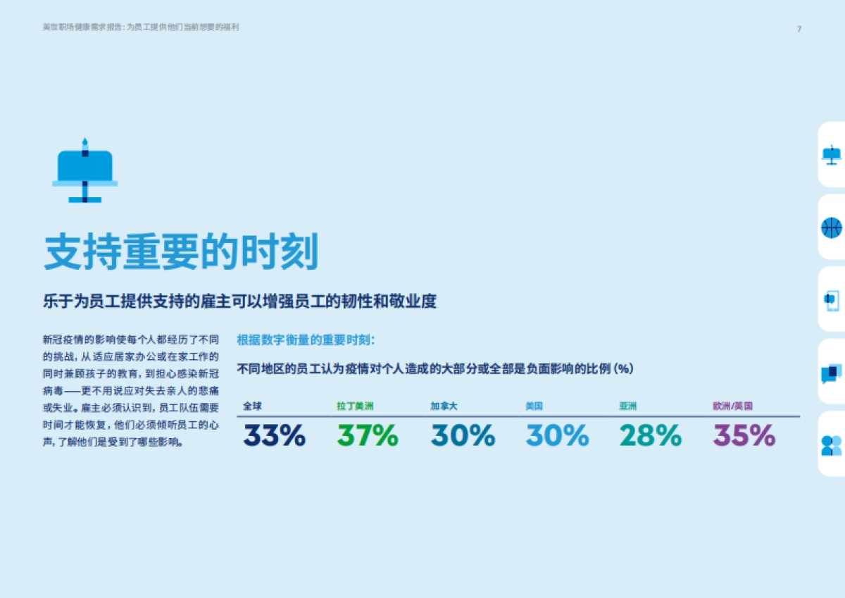 2021美世职场健康需求报告（全球版）-美世达信-45页_第7页