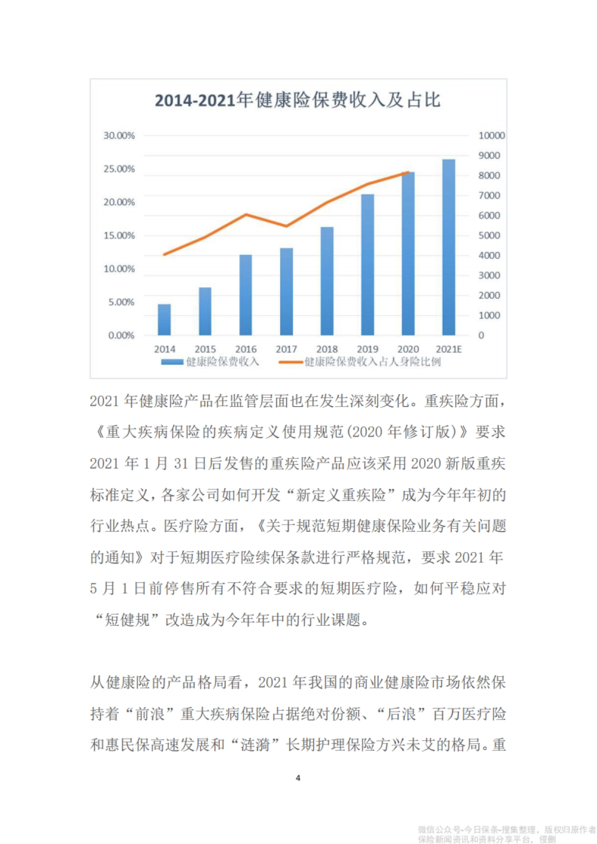 2021年度健康险产品研究报告-中再寿险_第4页