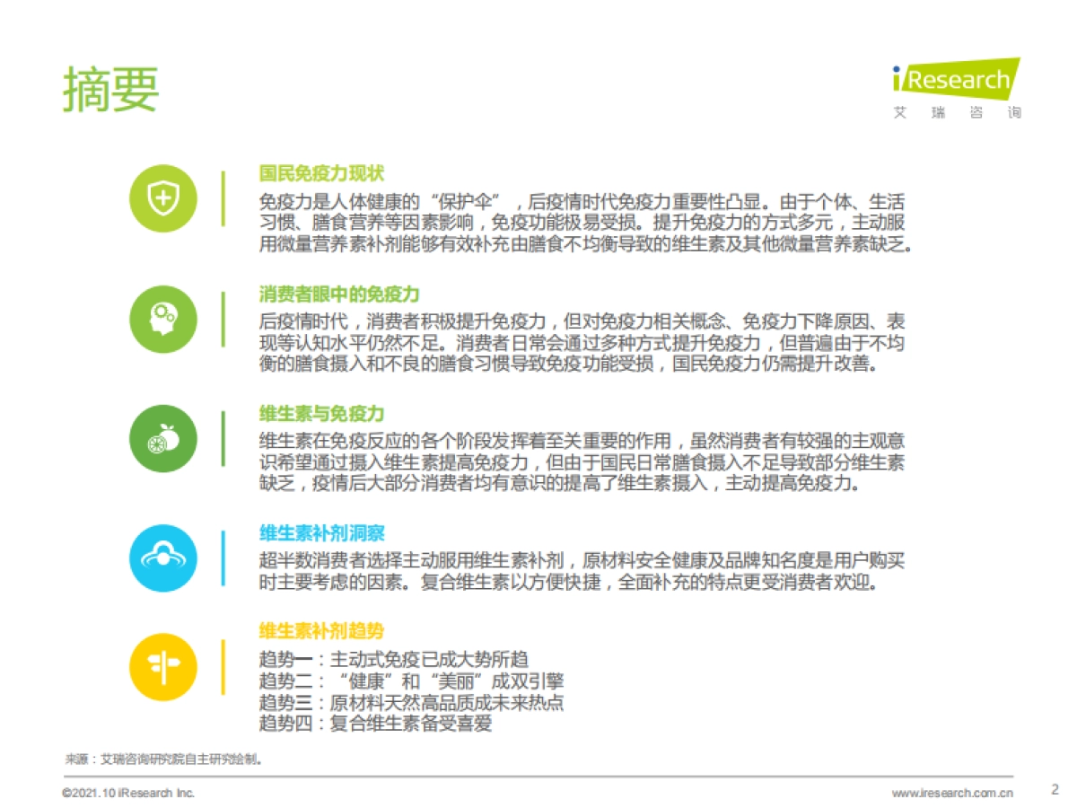 2021年后疫情时代国民健康与免疫力提升状况白皮书_第2页