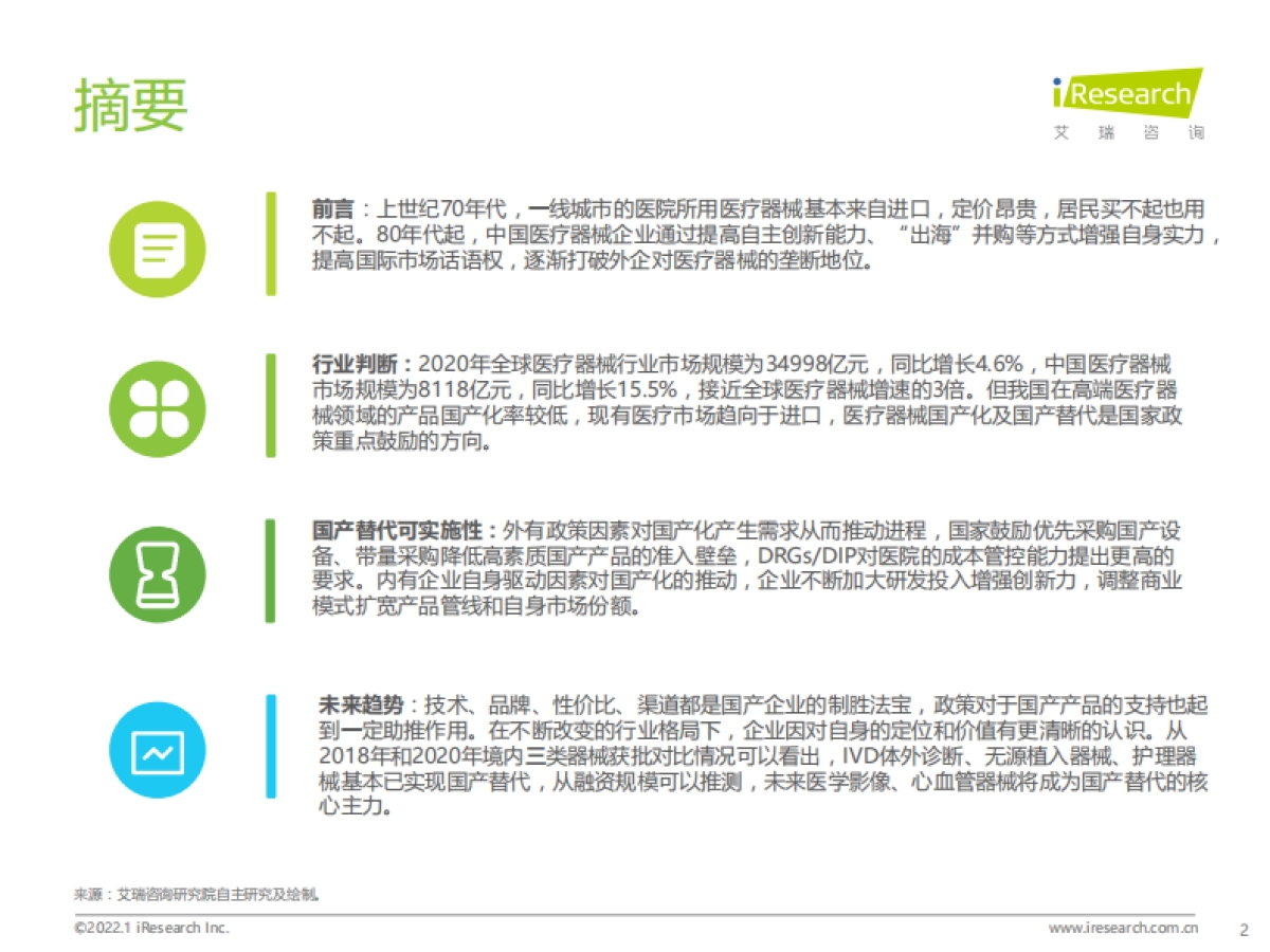 2021年中国医疗器械国产替代趋势研究报告-艾瑞咨询-39页_第2页