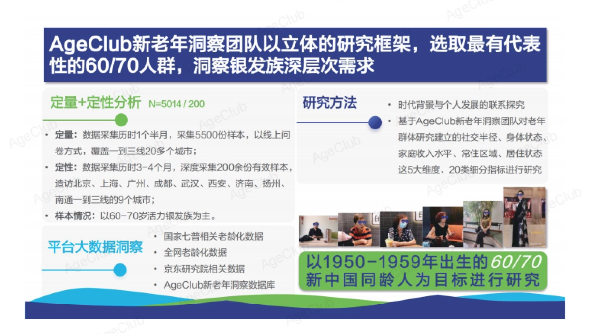 2021中国式养老真相洞察健康个护报告-AgeClub_第4页