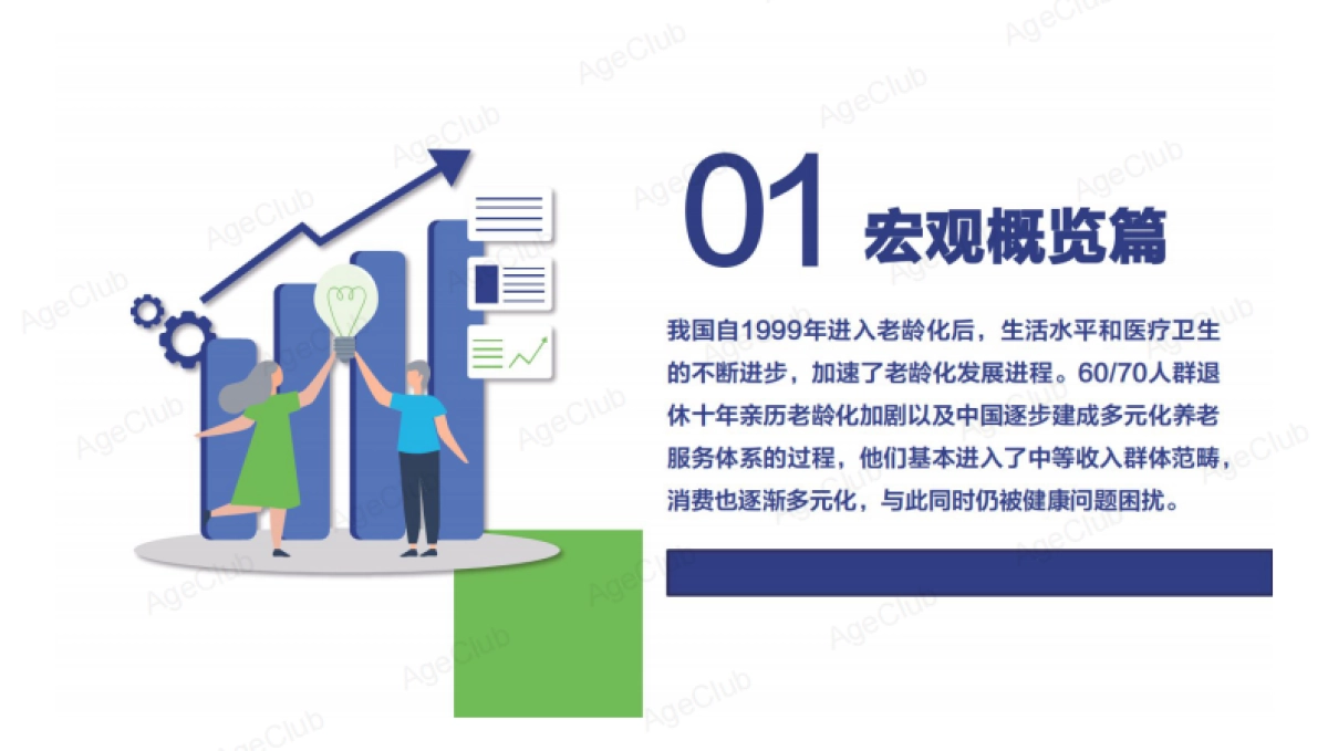 2021中国式养老真相洞察健康个护报告-AgeClub_第6页