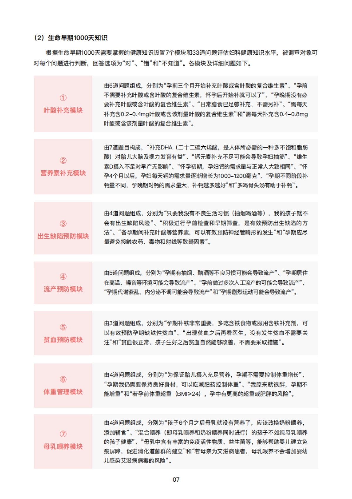 2022年中国育龄女性生殖健康研究报告-八点健闻&复旦大学-52页_第10页